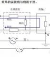 怎樣抑制來自電路板端口的共模干擾？