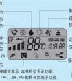 空調(diào)顯示h3是什么意思