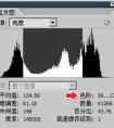 ps色階調(diào)整方法，怎樣使用PS調(diào)整色階