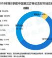 阿里壟斷被調(diào)查，或?yàn)檎D市場(chǎng)敲山震虎