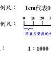 比例尺的公式是什么？