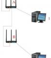 路由器有線橋接教程詳細(xì)
