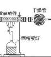 氧化劑是什么東西？