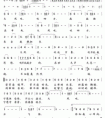 川流不息 歌詞