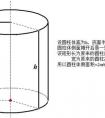 怎么算圓柱的側(cè)面積？