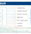 種子的傳播方式有幾種