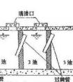 化糞池的結(jié)構(gòu)圖是怎樣？