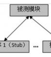 軟件測(cè)試分為哪幾個(gè)階段