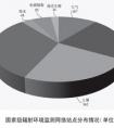 新華社是什么級別單位