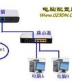 移動手機M812C無法連接電腦，請教高手這是什么問題，該怎么解決，謝謝