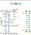 APM是什么意思呢