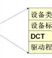 “次序”和“秩序”有什么區(qū)別？