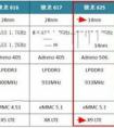 CPU型號(hào)MSM8953是什么處理器？