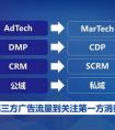 私域流量與公域流量的區(qū)別