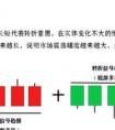 原油和瀝青的區(qū)別？