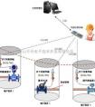 水表在家里,自來(lái)水公司怎么抄表的