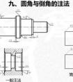 機(jī)械制圖中c2什么意思