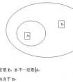 充分條件和必要條件的區(qū)別在于什么？