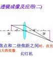 凸透鏡成像的原理是什么？