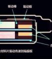 鐵和鐵合金的區(qū)別