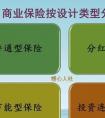 55歲一次交15年城鎮(zhèn)養(yǎng)老保險(xiǎn)需要交多少錢？