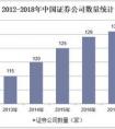 股票大宗交易中機(jī)構(gòu)專用和營(yíng)業(yè)部有什么區(qū)別