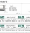 請(qǐng)問顯示器IPS屏和SPVA屏有什么區(qū)別