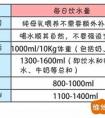 果糖是單糖嗎?準確一點.