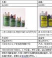 水溶性染料和油溶性染料的區(qū)別