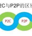 眾籌和P2P的區(qū)別誰能給解釋下？