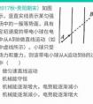 幫我詳細(xì)說一下電場(chǎng)力方向是怎樣判斷的，謝謝