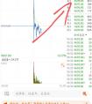 那些銀行能在手機(jī)上做白銀T+D交易？