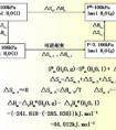 熱力學(xué)三定律是什么?