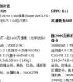 OPPO R11和OPPO R9那個(gè)好，有什么區(qū)別呢？？