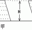 壓力和壓強(qiáng)的區(qū)別