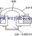 揚(yáng)聲器的工作原理是什么