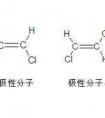 怎么區(qū)分極性和非極性？