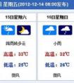 泰國(guó)天氣預(yù)報(bào)15天芭堤稚