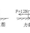 力的圖示和力的示意圖的區(qū)別是什么？