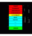 請(qǐng)問下計(jì)算機(jī)中的實(shí)模式和保護(hù)模式有啥區(qū)別？還有他們就是在平時(shí)電腦運(yùn)用時(shí)有啥用處？