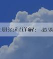 品牌注冊流程詳解：必要性、申請條件、費用標準和申請方式