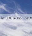 商標(biāo)申請(qǐng)注冊(cè)流程、分類、費(fèi)用及表格填寫注意事項(xiàng)