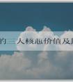 品牌的三大核心價值及提升品質(zhì)、贏得消費(fèi)者信任的方法