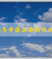 2022年中國品牌設(shè)計大賽：參與條件、評選標(biāo)準(zhǔn)及意義與獲獎作品